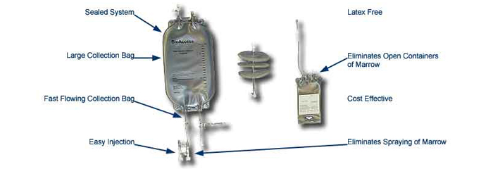 BioAccess to Begin Distribution of Marrow Collection System in Brazil
