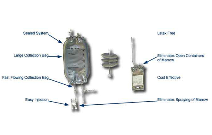 Bone Marrow Collection System